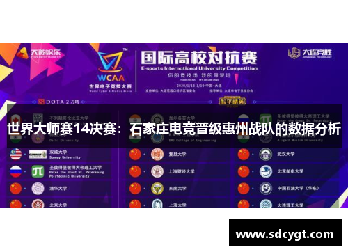 世界大师赛14决赛：石家庄电竞晋级惠州战队的数据分析